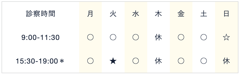 診療時間