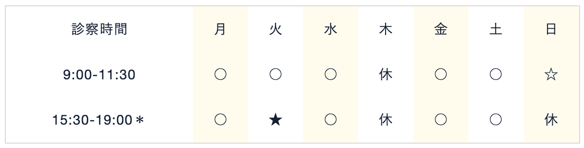 診療時間
