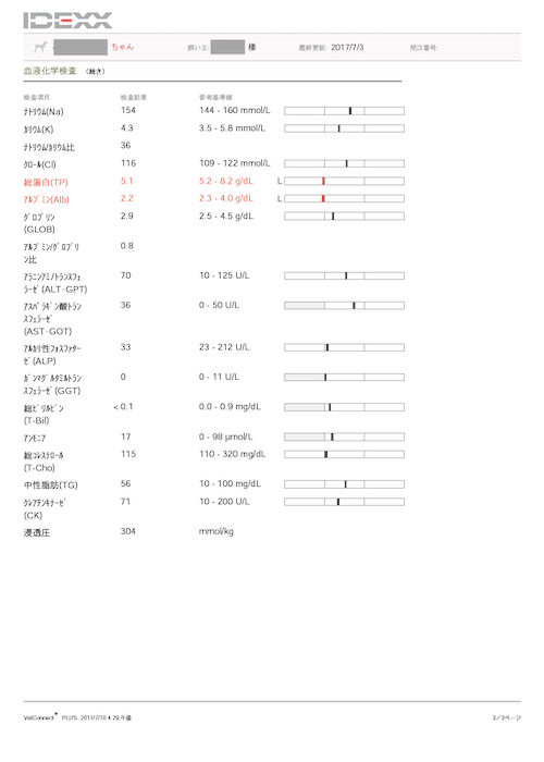 血液検査結果見本３